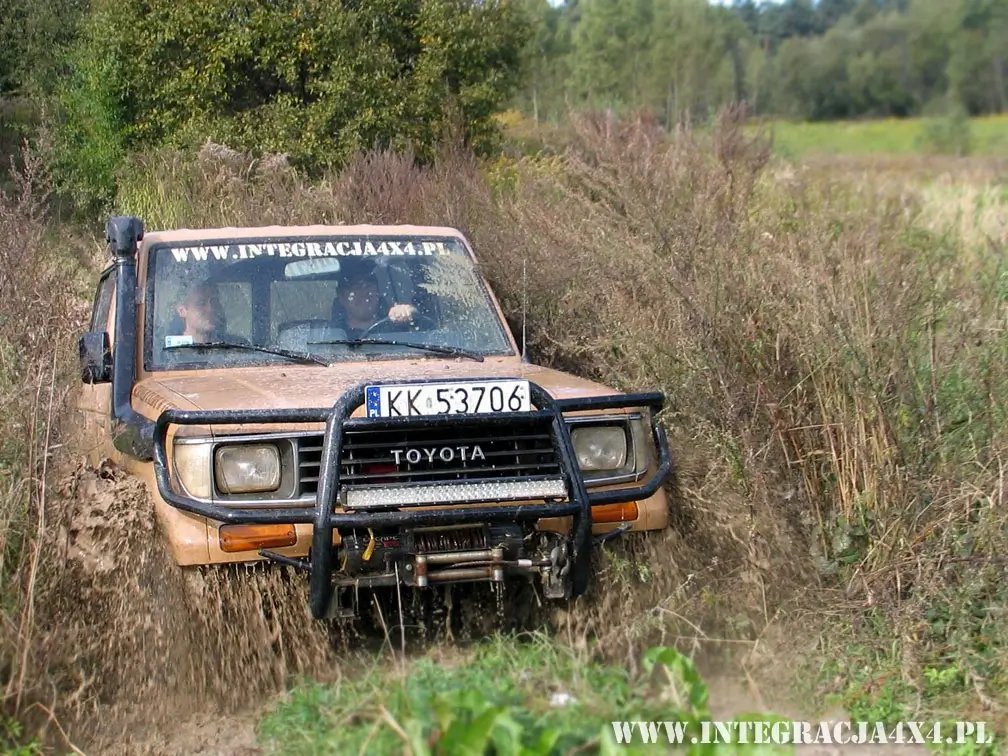 Grupa uczestników integracji firmowej podczas wyprawy terenowej 4x4 w terenie